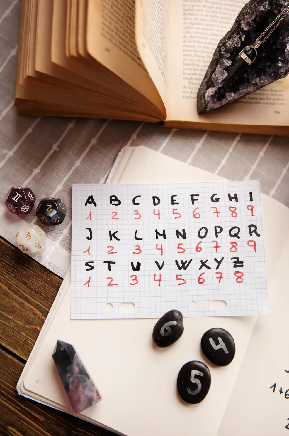 Lettura delle Rune con disposizione simbolica